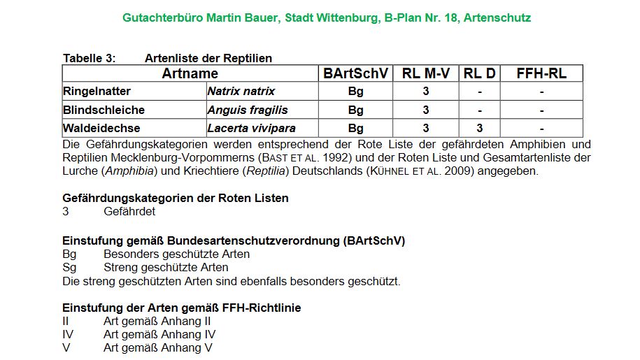 heimatschutzbewegung artenlist reptilien